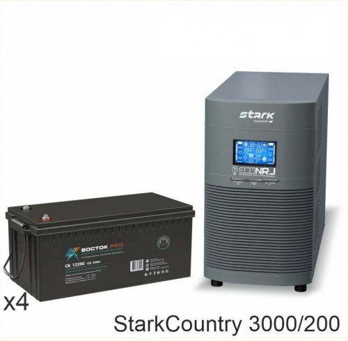 Stark Country 2000 Online, 16А + BOCTOK СК 12200