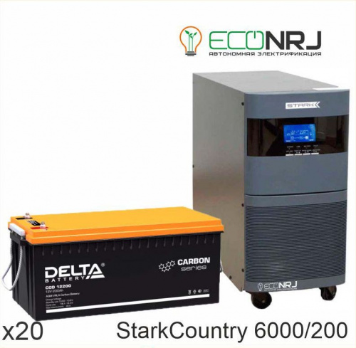 Stark Country 6000 Online, 12А + Delta CGD 12200 фото 2