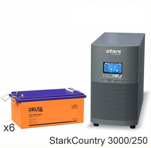 Stark Country 3000 Online, 12А + Delta DTM 12250 L