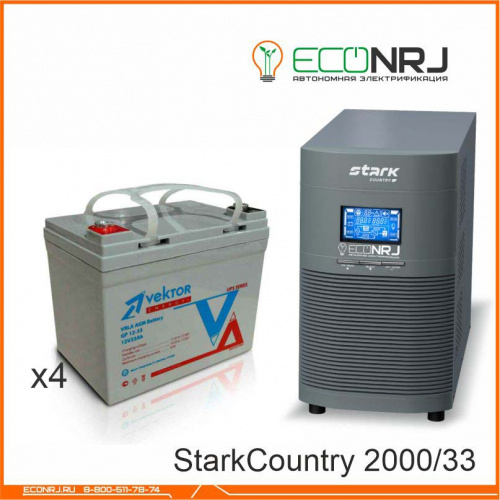 Stark Country 2000 Online, 16А + Vektor GL 12-33 фото 3