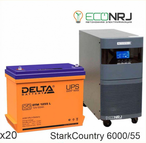 Stark Country 6000 Online, 12А + Delta DTM 1255 L фото 3