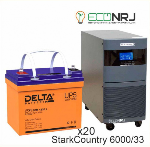 Stark Country 6000 Online, 12А + Delta DTM 1233 L фото 3