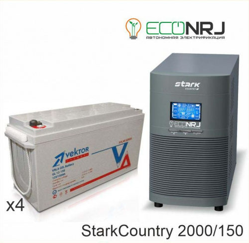 Stark Country 2000 Online, 16А + Vektor GL 12-150 фото 2