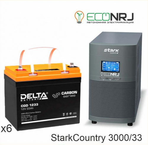 Stark Country 3000 Online, 12А + Delta CGD 1233 фото 2