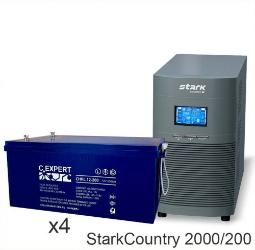 Stark Country 2000 Online, 16А + ETALON CHRL 12-200