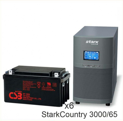 Stark Country 3000 Online, 12А + CSB GP12650