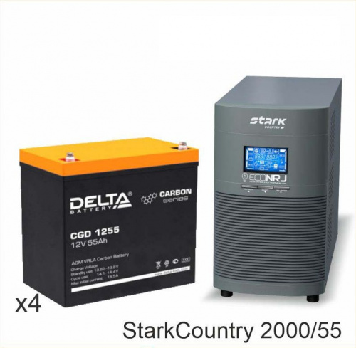 Stark Country 2000 Online, 16А + Delta CGD 12-55