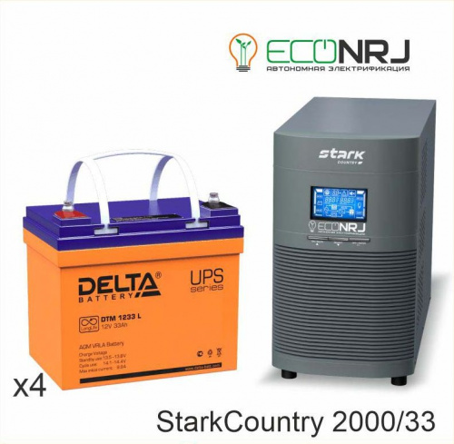 Stark Country 2000 Online, 16А + Delta DTM 1233 L фото 2