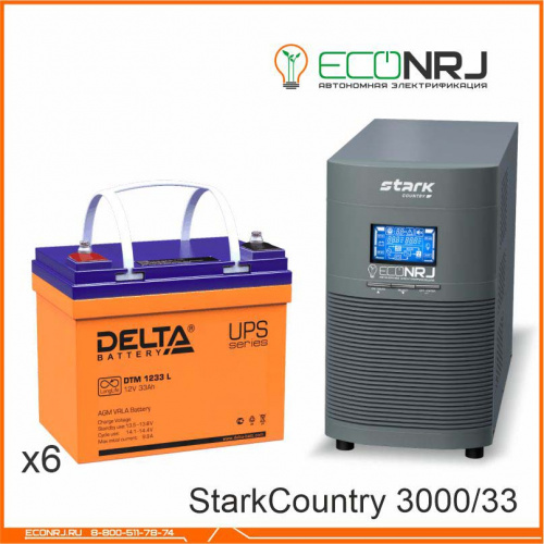 Stark Country 3000 Online, 12А + Delta DTM 1233 L фото 3