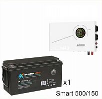 ИБП Powerman Smart 500 INV + ВОСТОК PRO СК-12150