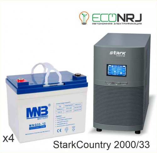 Stark Country 2000 Online, 16А + MNB MNG33-12 фото 2