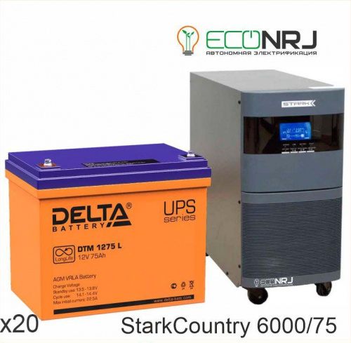 Stark Country 6000 Online, 12А + Delta DTM 1275 L фото 2