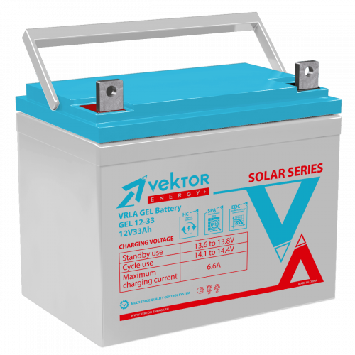 Vektor Energy GPL 12-33