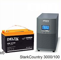 Stark Country 3000 Online, 12А + Delta CGD 12100