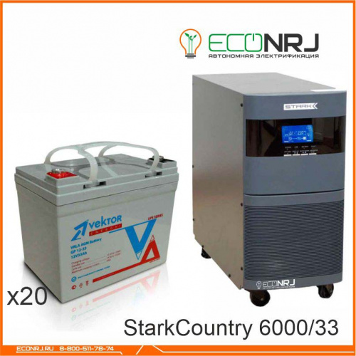 Stark Country 6000 Online, 12А + Vektor GL 12-33 фото 3