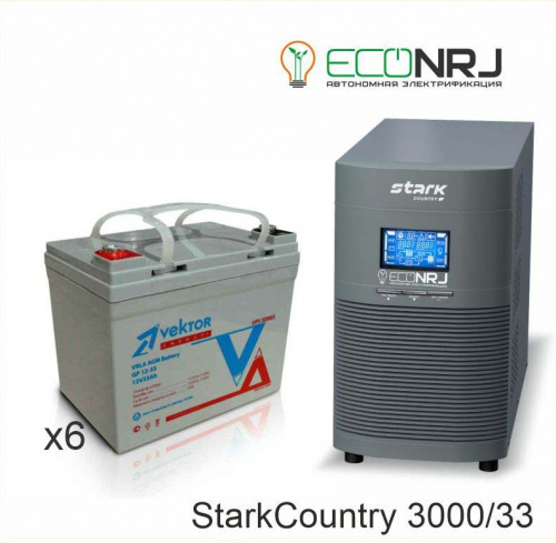 Stark Country 3000 Online, 12А + Vektor GL 12-33 фото 2