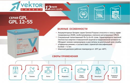 Vektor Energy GPL 12-55 фото 2