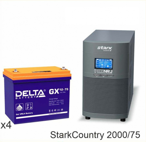 Stark Country 2000 Online, 16А + Delta GX 12-75