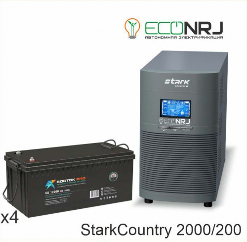 Stark Country 2000 Online, 16А + BOCTOK СХ 12200 фото 2