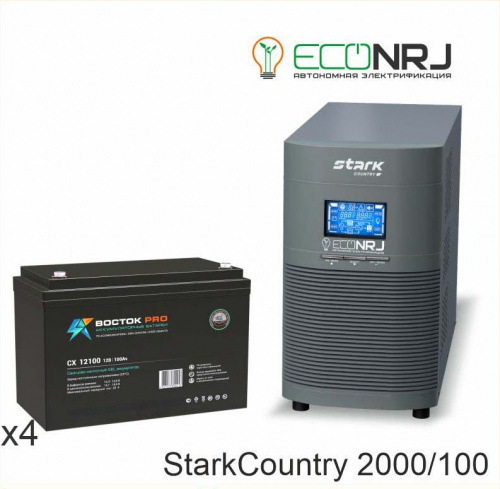 Stark Country 2000 Online, 16А + BOCTOK СХ 12100 фото 2