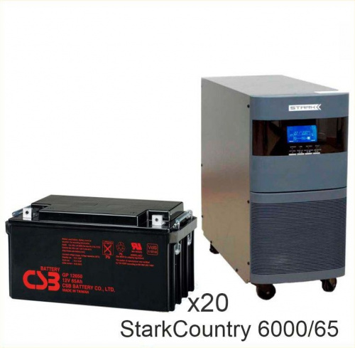 Stark Country 6000 Online, 12А + CSB GP12650