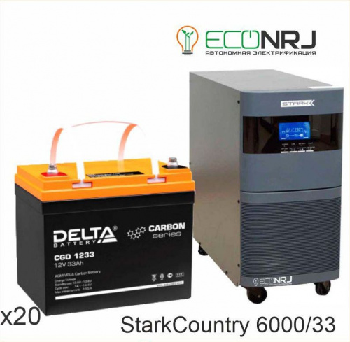 Stark Country 6000 Online, 12А + Delta CGD 1233 фото 2