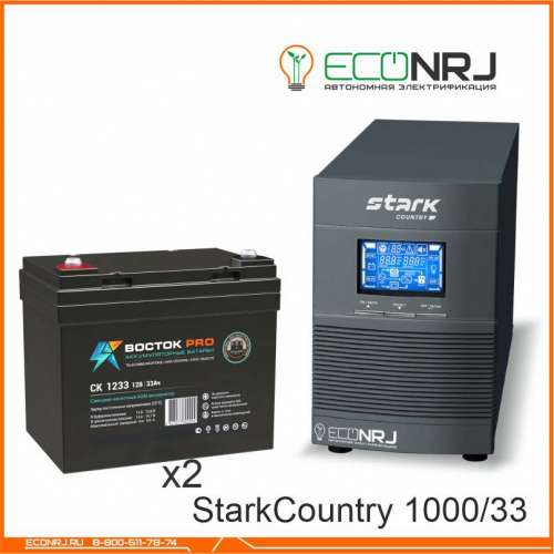 Stark Country 1000 Online, 16А + BOCTOK СК 1255 фото 2