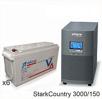 Stark Country 3000 Online, 12А + Vektor GL 12-150