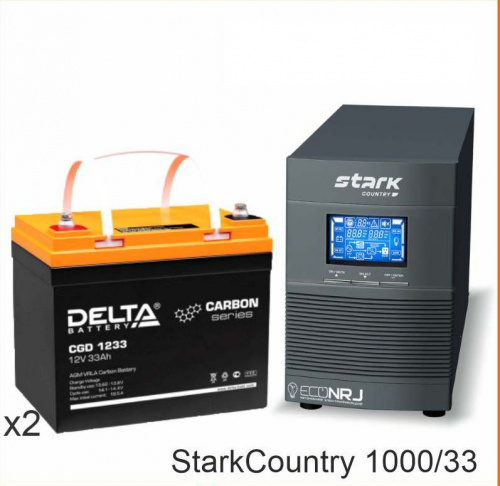 Stark Country 1000 Online, 16А + Delta CGD 1233