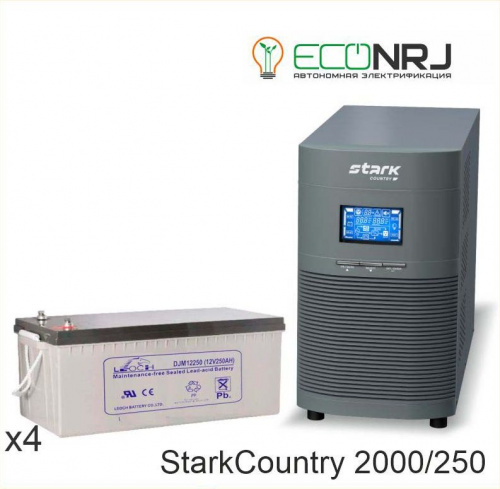 Stark Country 2000 Online, 16А + LEOCH DJM12250 фото 2