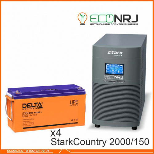 Stark Country 2000 Online, 16А + Delta DTM 12150 L фото 3