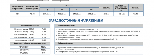 Аккумуляторная батарея VB 12-75 Vektor Energy 23799 фото 4