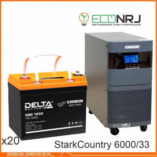 Stark Country 6000 Online, 12А + Delta CGD 1233 фото 3