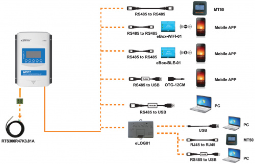 Контроллер заряда XTRA4415N-XDS2 фото 4