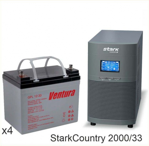 Stark Country 2000 Online, 16А + Ventura GPL 12-33