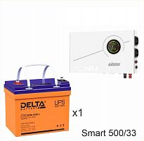 ИБП Powerman Smart 500 INV + Delta DTM 1233 L