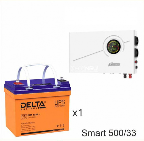 ИБП Powerman Smart 500 INV + Delta DTM 1233 L