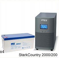 Stark Country 2000 Online, 16А + MNB MNG200-12