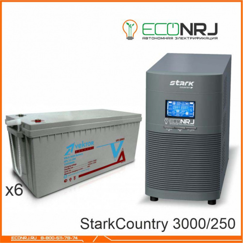 Stark Country 3000 Online, 12А + Vektor GL 12-250 фото 3