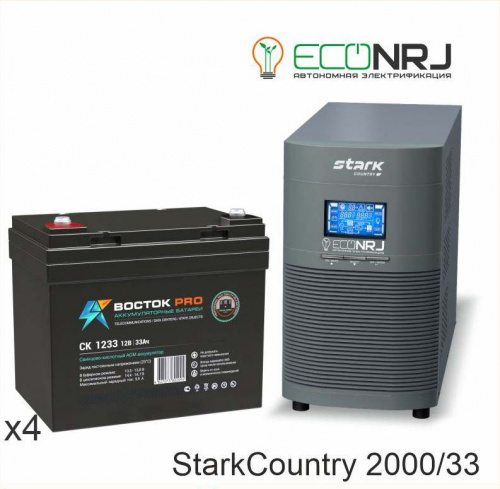 Stark Country 2000 Online, 16А + BOCTOK СК 1233 фото 2