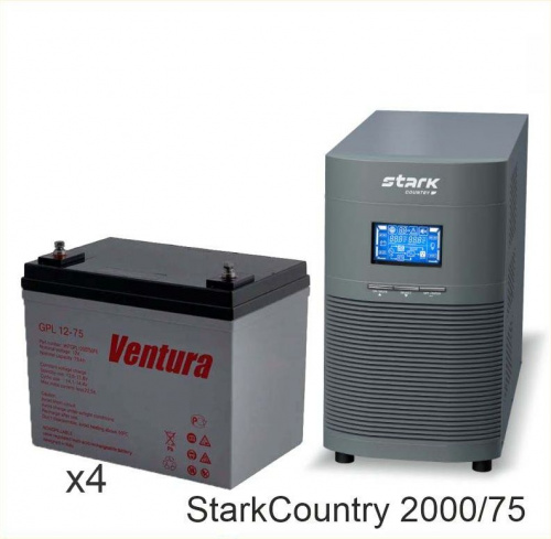 Stark Country 2000 Online, 16А + Ventura GPL 12-75