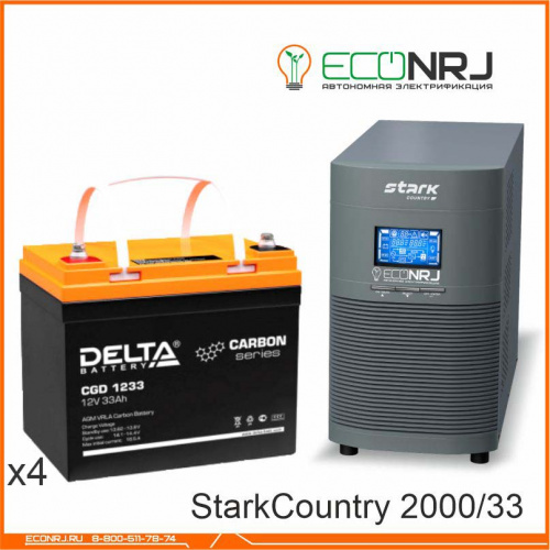 Stark Country 2000 Online, 16А + Delta CGD 12-33 фото 3