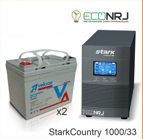 Stark Country 1000 Online, 16А + Vektor GL 12-33 фото 2