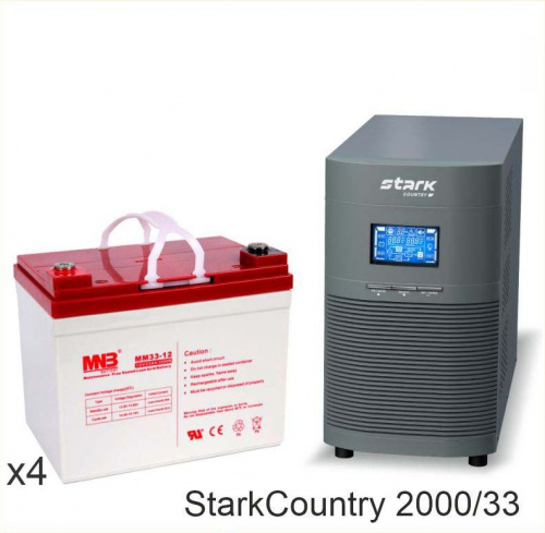 Stark Country 2000 Online, 16А + MNB MМ33-12