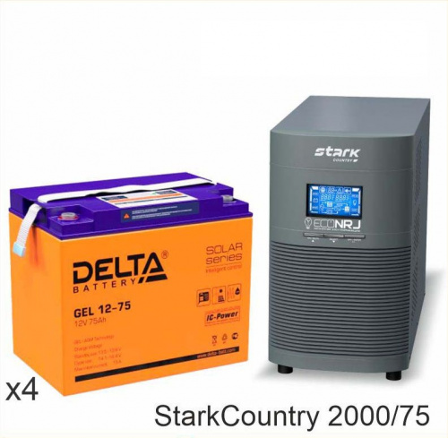 Stark Country 2000 Online, 16А + Delta GEL 12-75