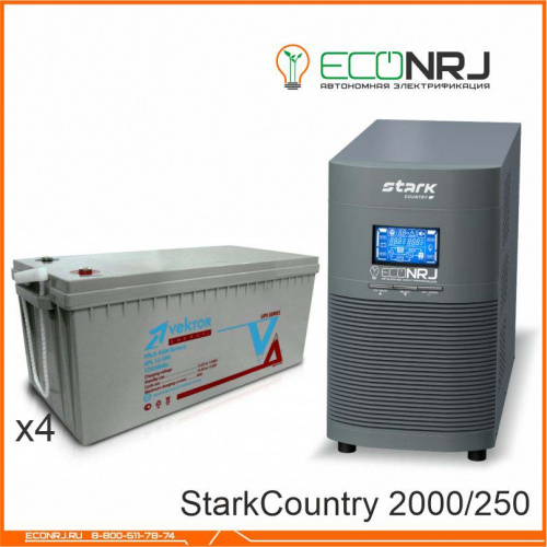 Stark Country 2000 Online, 16А + Vektor GL 12-250 фото 3