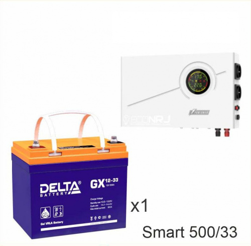 ИБП Powerman Smart 500 INV + Delta GX 12-33