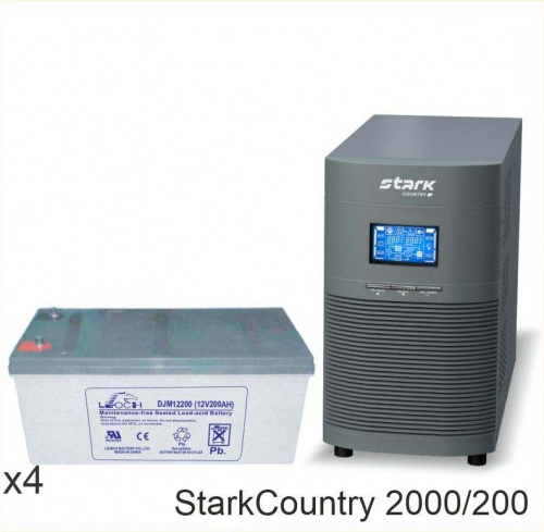 Stark Country 2000 Online, 16А + LEOCH DJM12200