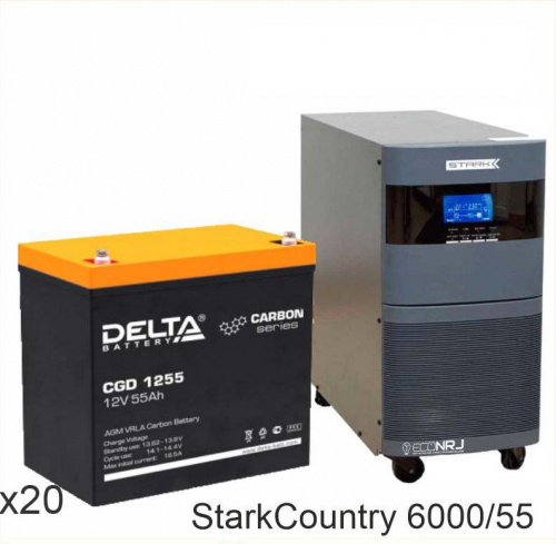 Stark Country 6000 Online, 12А + Delta CGD 1255