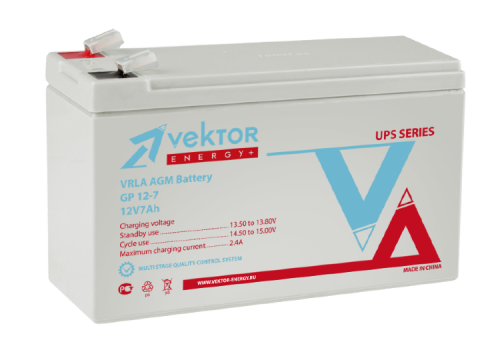 Vektor Energy GP 12-7